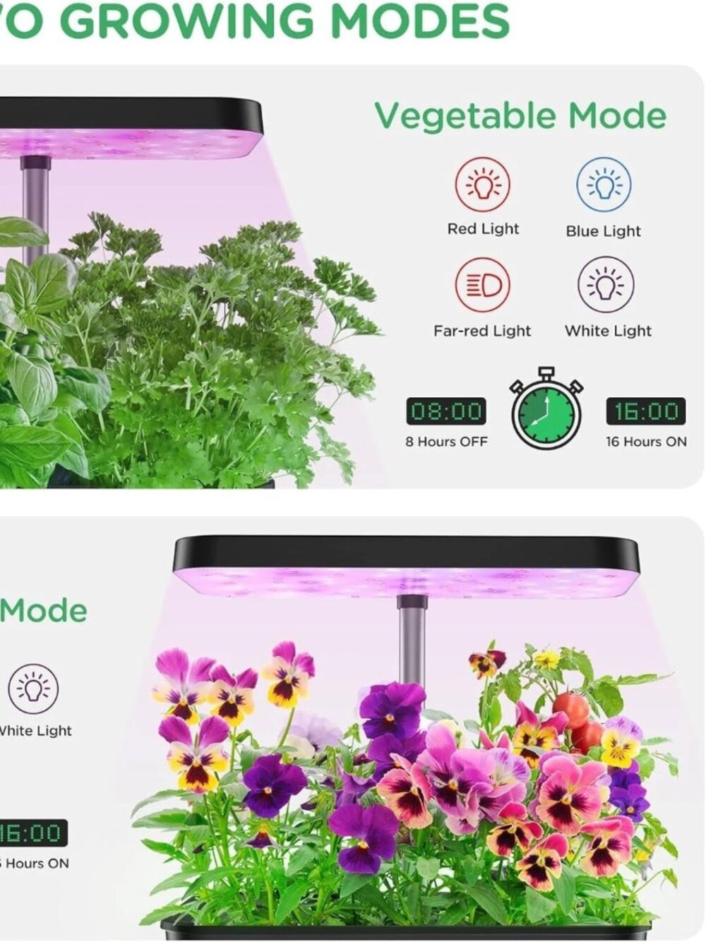 Indoor Hydroponics Growing System - Picture 4 of 8
